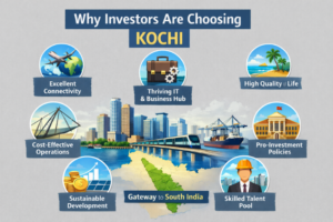 is now right time to invest in (1)